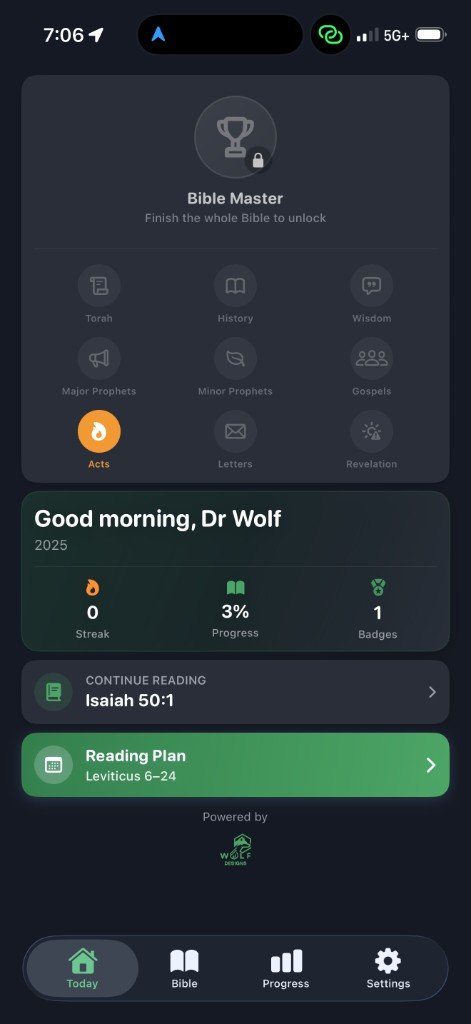 Bible Growth Today dashboard — dark mode